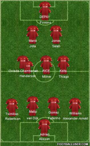Liverpool Formation 2022