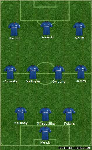 Chelsea Formation 2022