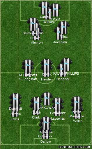 Newcastle United football formation