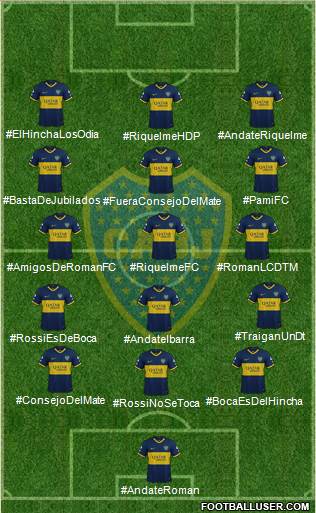 Boca Juniors Formation 2022