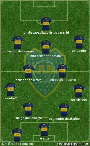 Boca Juniors Formation 2022
