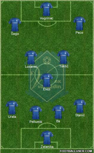 NK Varteks Formation 2022