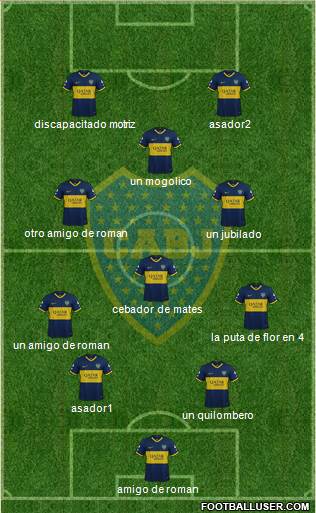 Boca Juniors Formation 2022