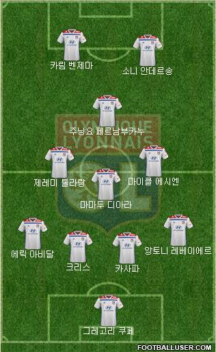 Olympique Lyonnais football formation