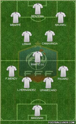France Formation 2022