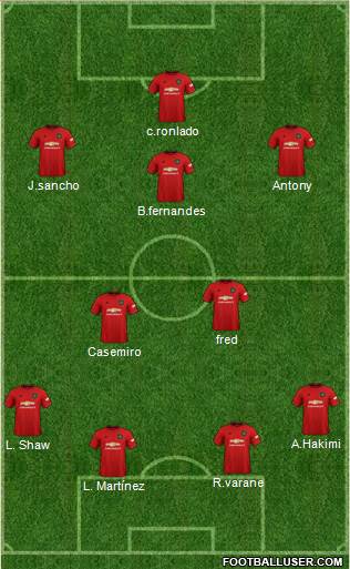 Manchester United Formation 2022