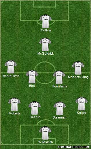 Derby County 4-4-1-1 football formation