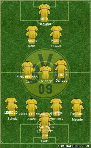 Borussia Dortmund Formation 2022