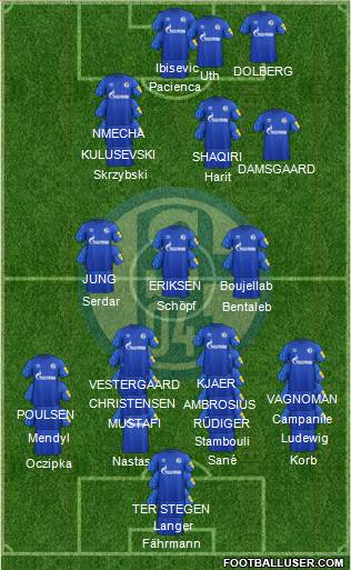 FC Schalke 04 Formation 2022
