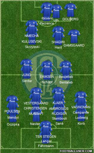 FC Schalke 04 3-5-1-1 football formation