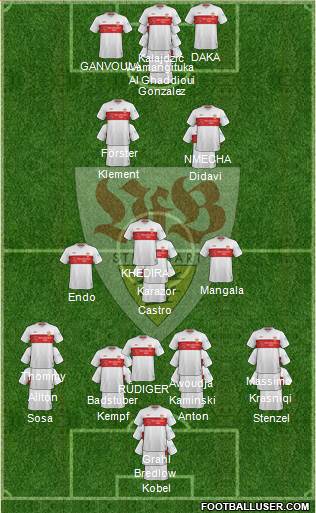 VfB Stuttgart football formation