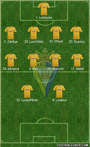 Cádiz C.F., S.A.D. 4-1-3-2 football formation