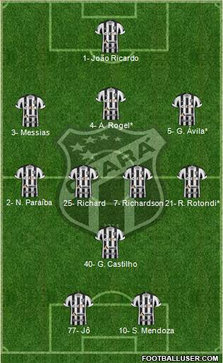 Ceará SC Formation 2022