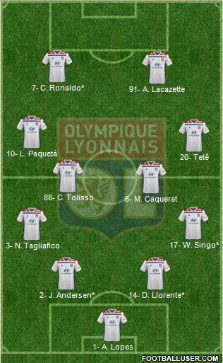 Olympique Lyonnais football formation