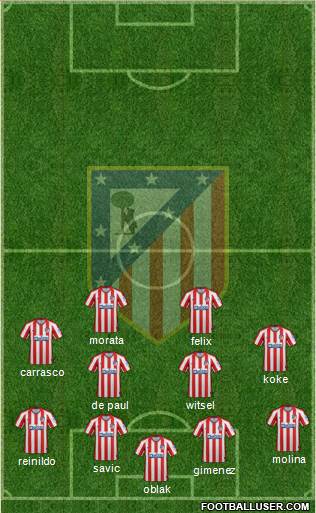 C. Atlético Madrid S.A.D. Formation 2022
