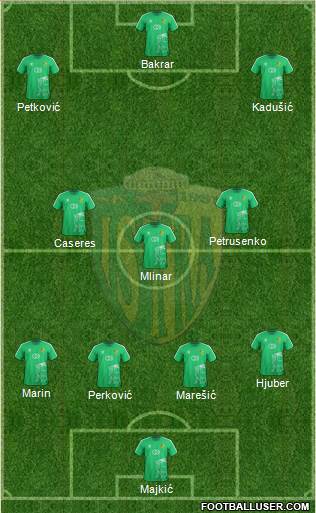 NK Istra 1961 Formation 2022