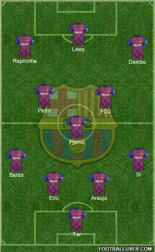 F.C. Barcelona Formation 2022
