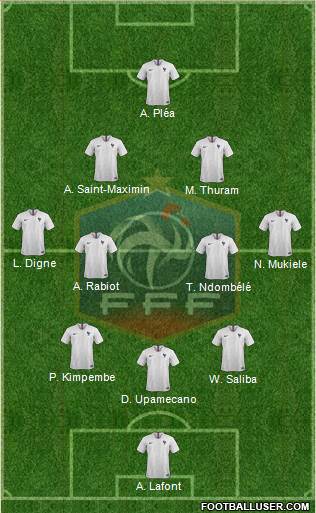 France Formation 2022