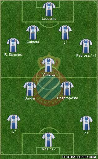 R.C.D. Espanyol de Barcelona S.A.D. football formation