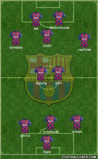 F.C. Barcelona Formation 2022