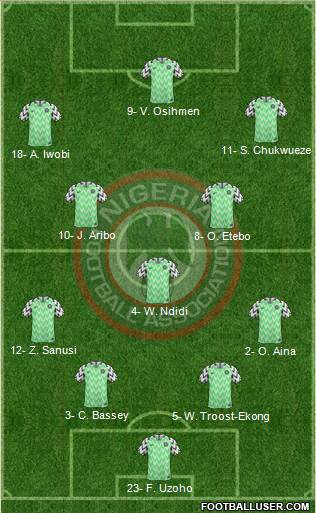 Nigeria football formation