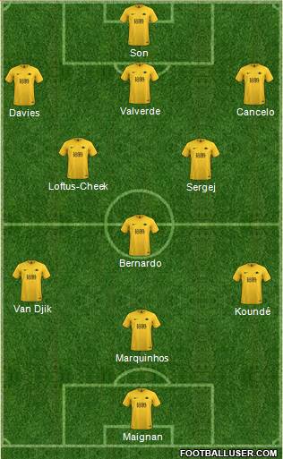 Torquay United Formation 2022