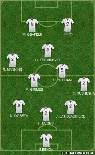 Swansea City Formation 2022