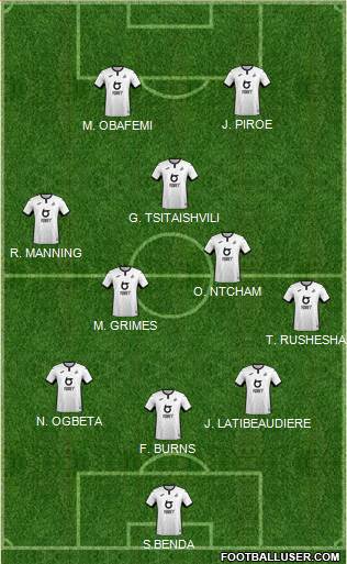 Swansea City 3-5-2 football formation