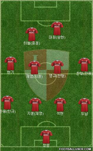 Busan I'PARK Formation 2022