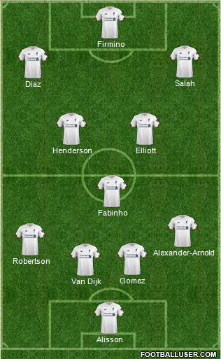 Liverpool Formation 2022
