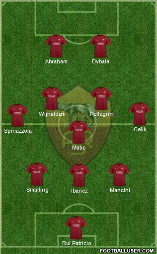 AS Roma Formation 2022