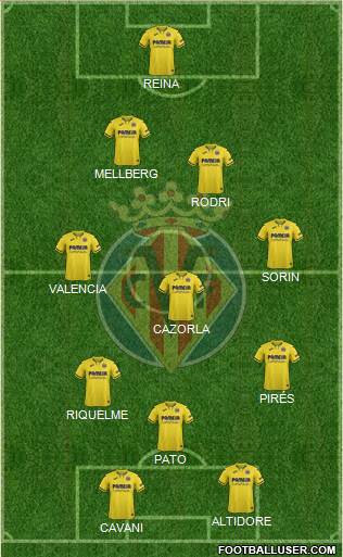 Villarreal C.F., S.A.D. 4-4-2 football formation