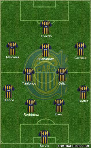 Rosario Central Formation 2022
