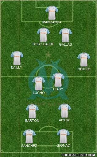 Olympique de Marseille football formation