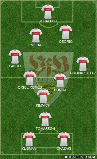 VfB Stuttgart football formation