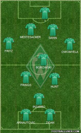 Werder Bremen Formation 2022