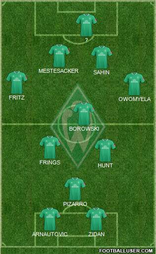 Werder Bremen football formation