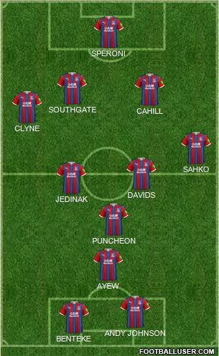 Crystal Palace Formation 2022