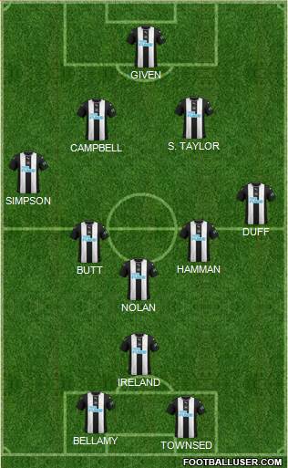 Newcastle United football formation