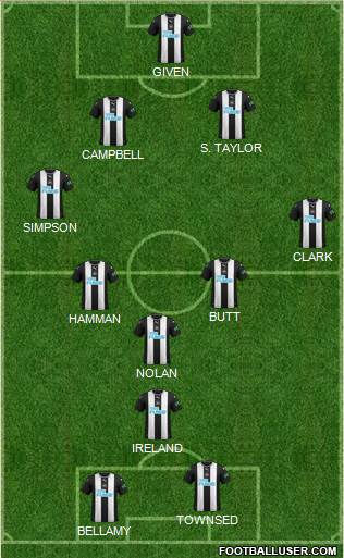 Newcastle United football formation