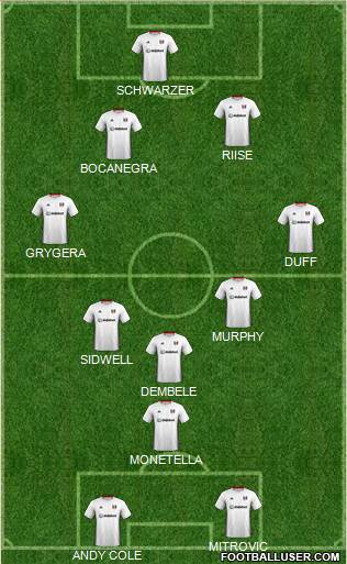 Fulham Formation 2022