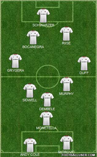 Fulham 4-4-2 football formation