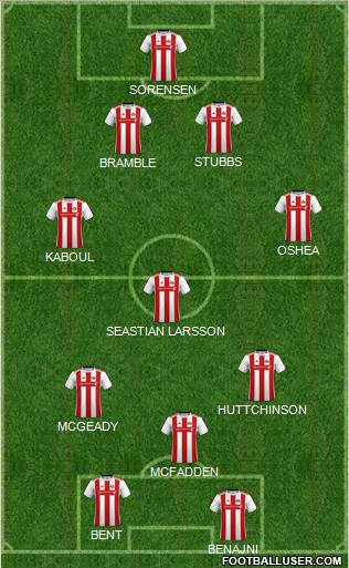 Sunderland 4-4-2 football formation