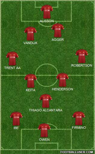 Liverpool Formation 2022