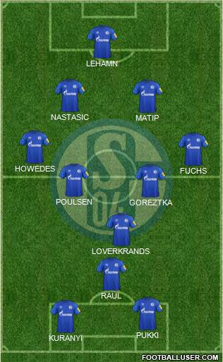 FC Schalke 04 football formation