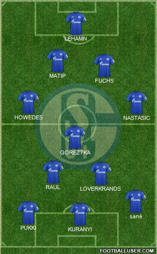 FC Schalke 04 4-3-3 football formation