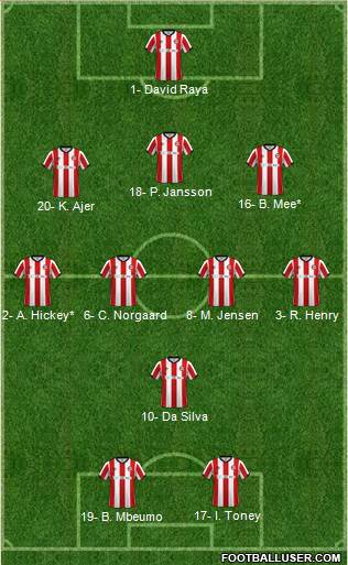 Brentford Formation 2022