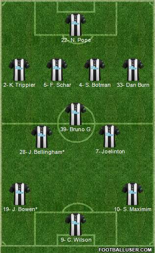 Newcastle United football formation