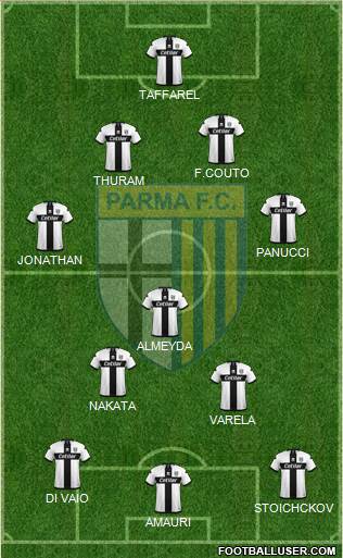 Parma 4-3-3 football formation