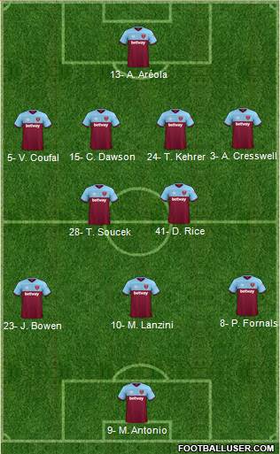 West Ham United 4-2-3-1 football formation